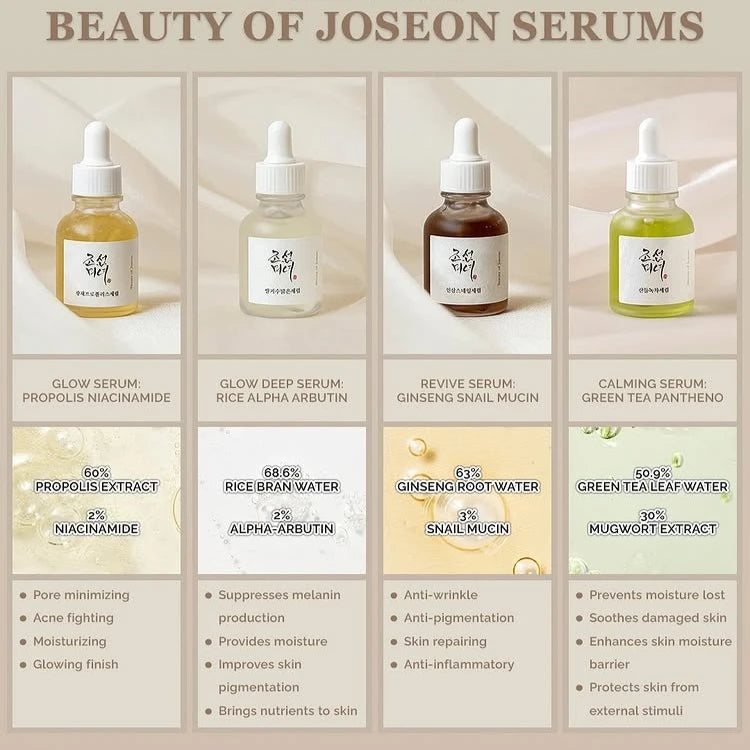 Sérum Visage Coréen – Thé Vert, Ginseng, Riz ou Propolis